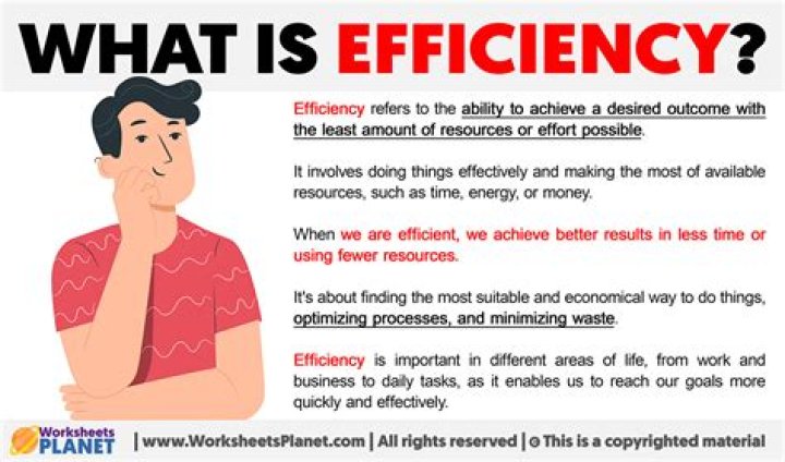 What does the word efficiency?