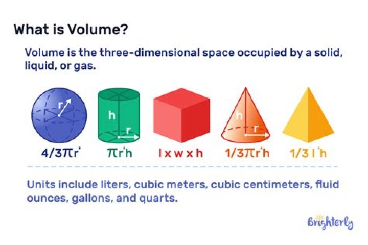 What does Volume mousse do?