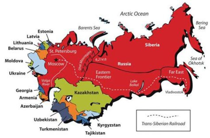What economic system does the Soviet Union have?