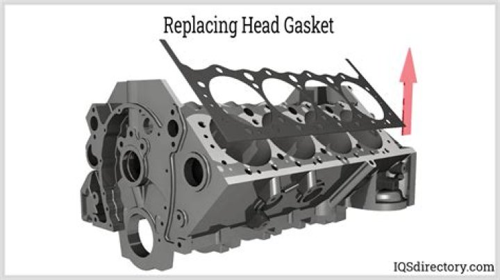 What else should I replace when replacing a head gasket?