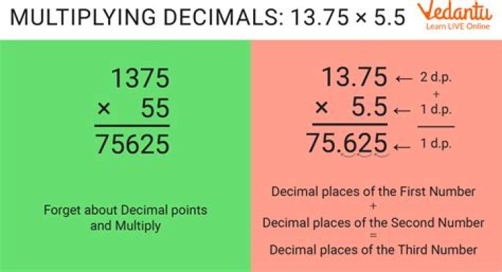 What equals 175 when you multiply?
