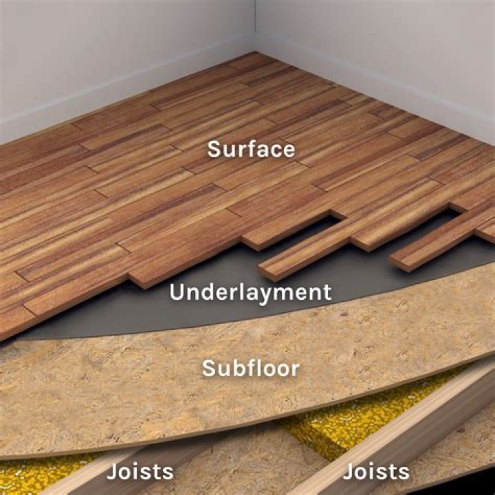 What goes between subfloor and vinyl?