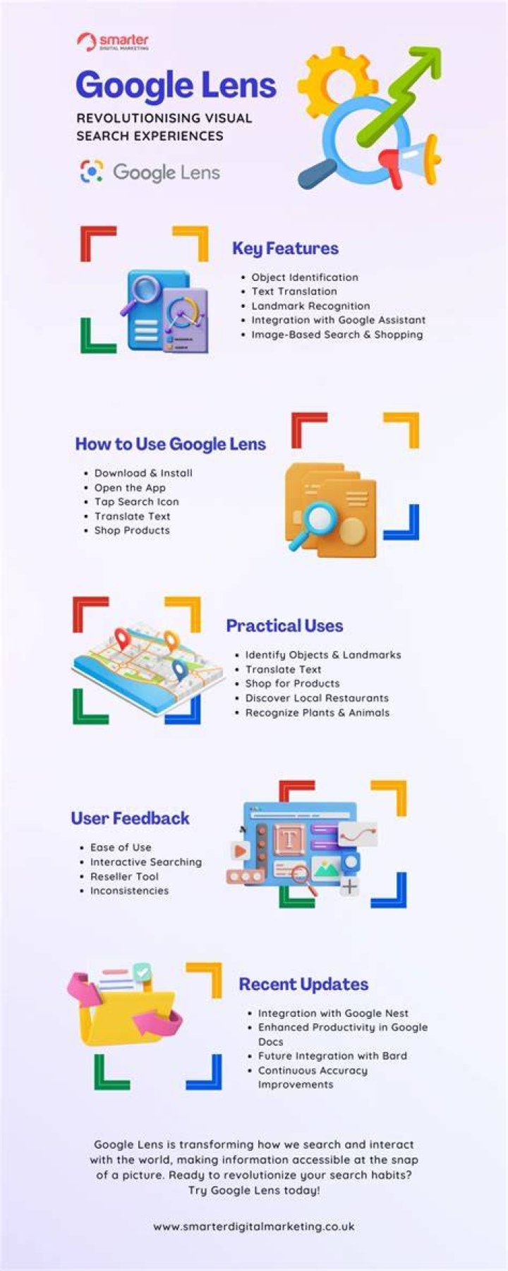 What Google Lens can detect?