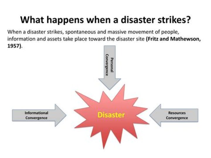 What happens if disaster strikes?