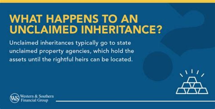 What happens to unclaimed inheritance?