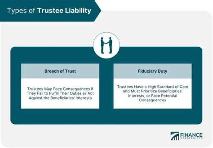 What happens when a trustee steals from the trust?