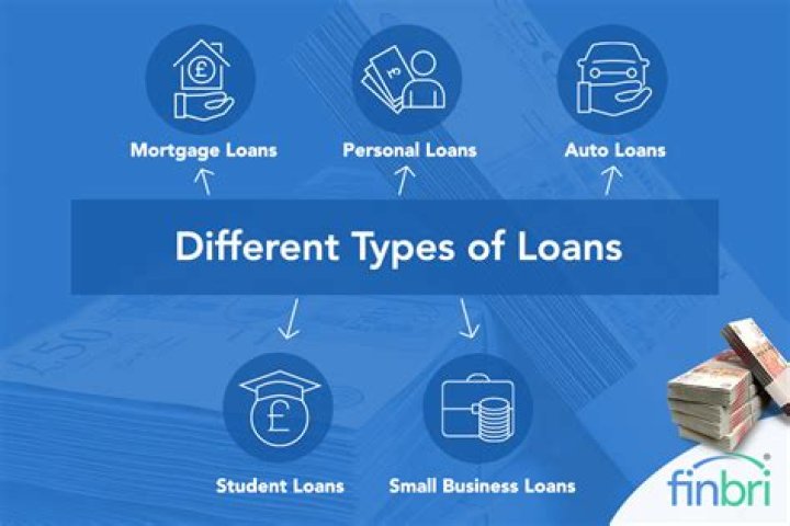 What happens when loans are written off?