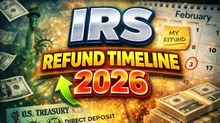 What happens when the IRS keeps your refund?