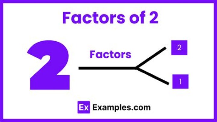 What has only 2 prime factors?