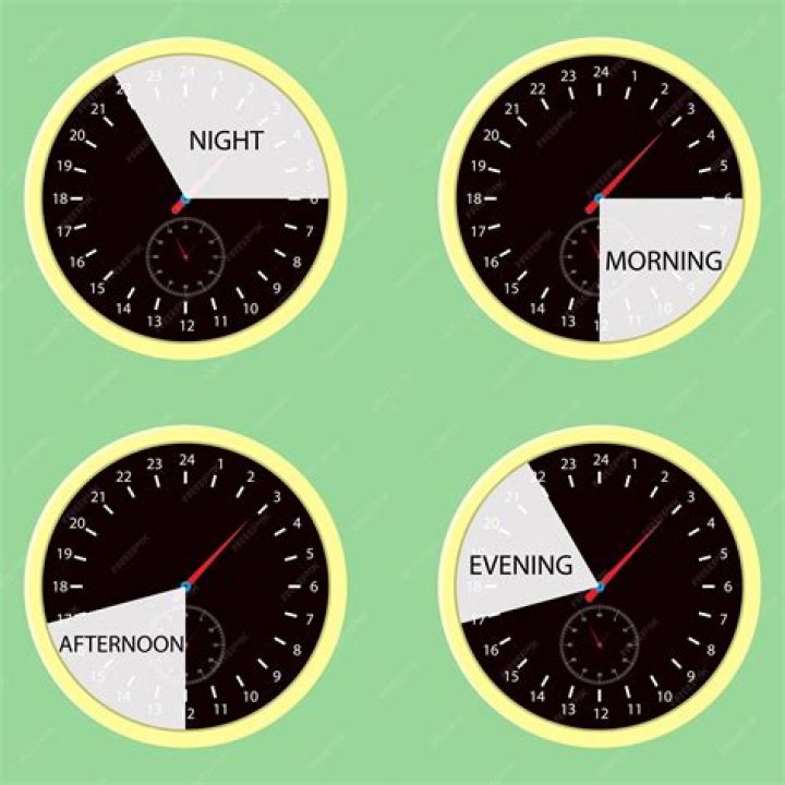 What hours is morning sun?