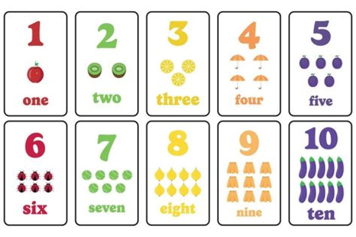 What is 1/2 in a full number?