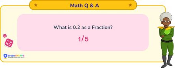 What is 5/20 as a fraction?