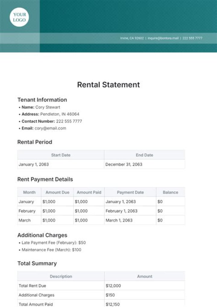 What is a 2 1 rental?