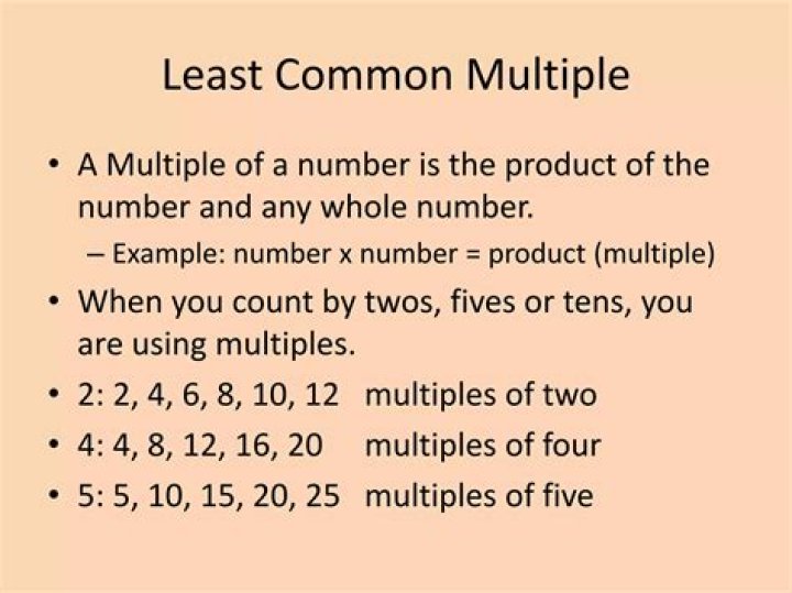 What is a common multiple for 5 and 12?