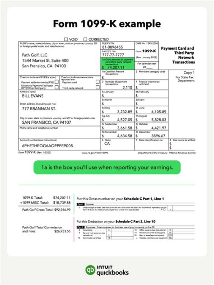 What is a Form 1099-C?
