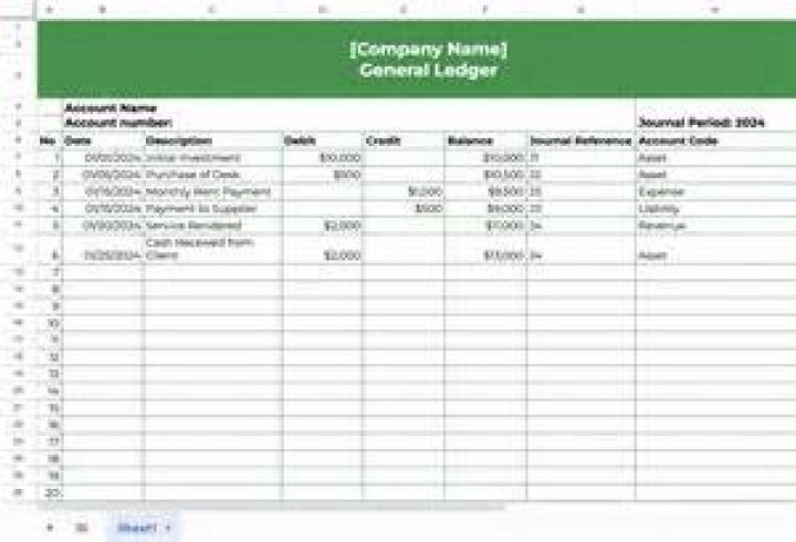 What is a GL in accounting?