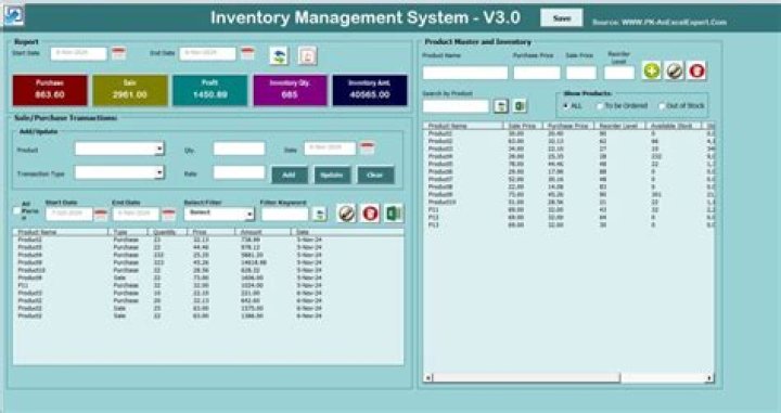 What is a inventory control account?