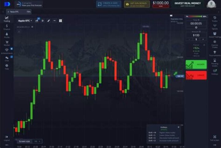 What is a normal trading account?
