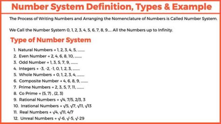 What is a number with multiple factors?