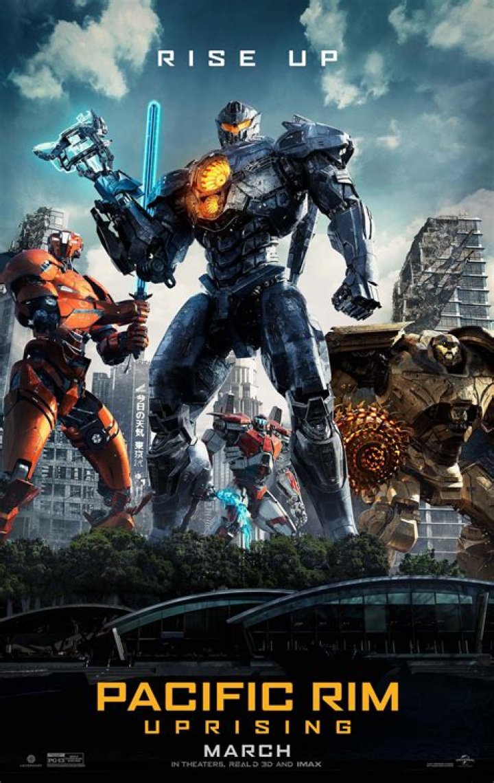 What is a Pacific Rim city?