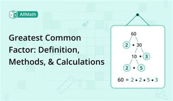 What is a positive common factor?