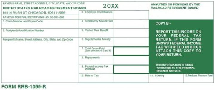 What is a retiree 1099-R?