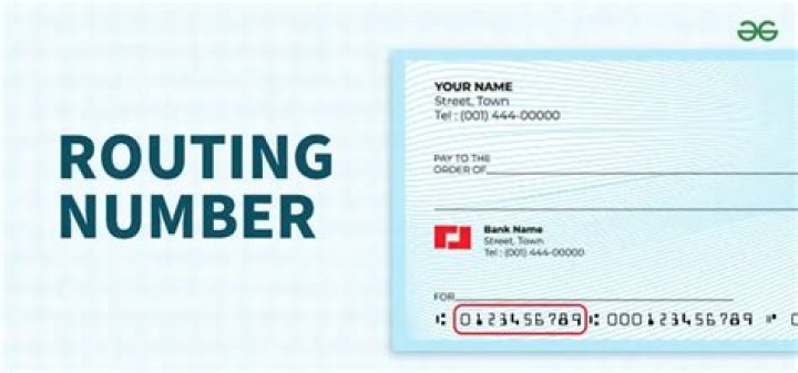 What is a routing number for a card?