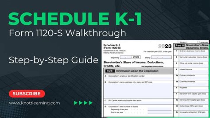 What is a Schedule 1120-s?