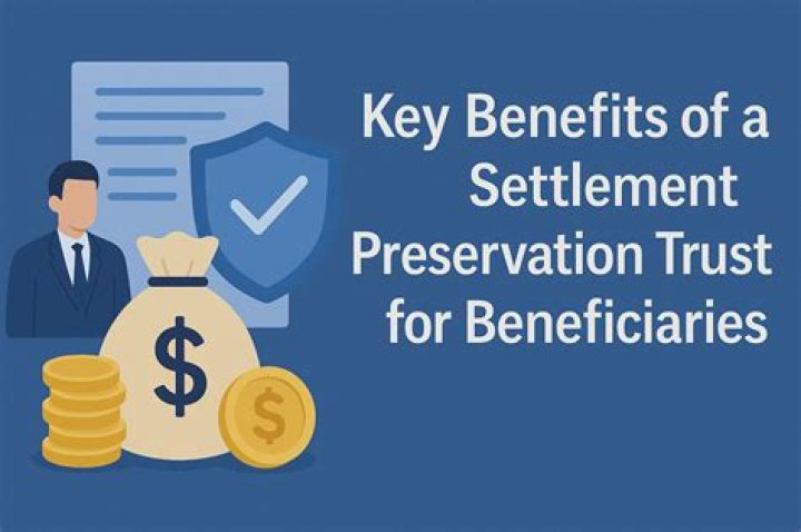 What is a settlement Preservation trust?