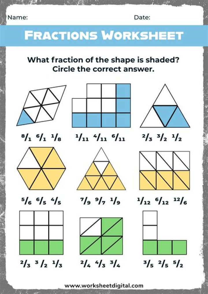 What is a shaded fraction called?