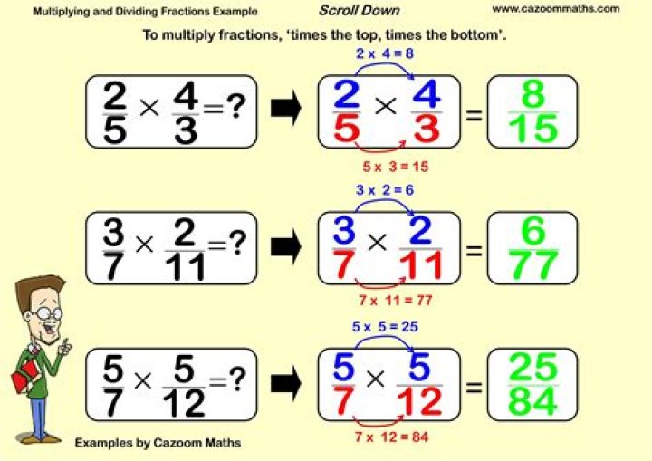 What is a shortcut to multiplying fractions?