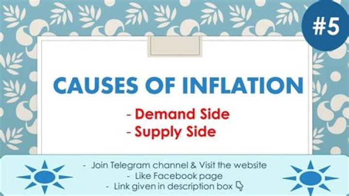 What is a supply side inflation?