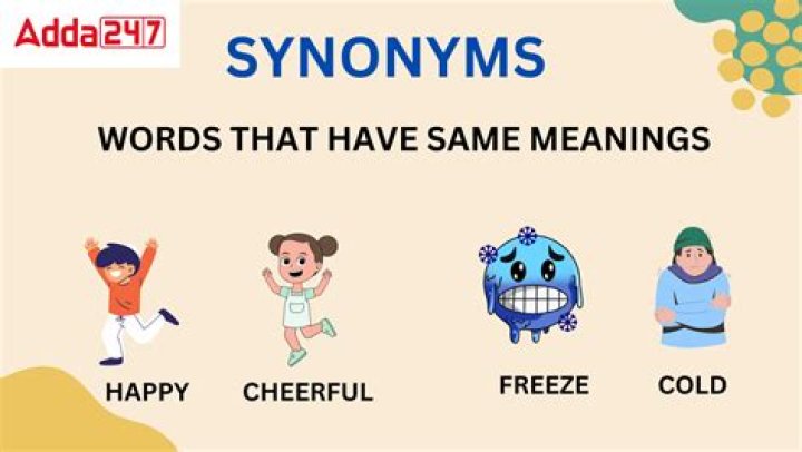 What is a synonym of cupidity?