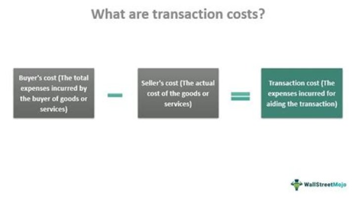 What is a transaction cost?