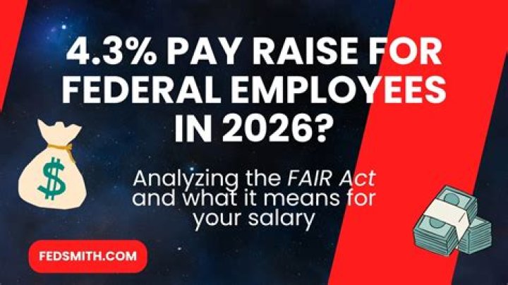What is a typical raise schedule?