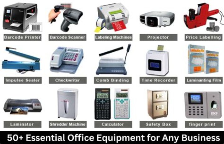 What is acquiring equipment?
