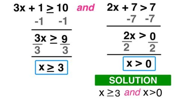 What is an example of an equivalent?