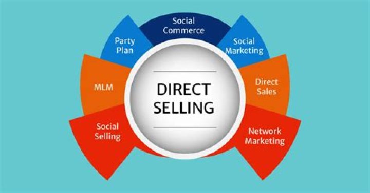 What is an example of direct sales?