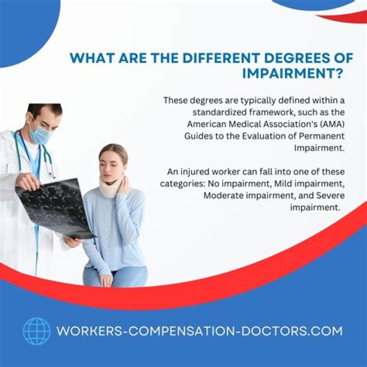 What is an impairment test and why is it considered necessary?