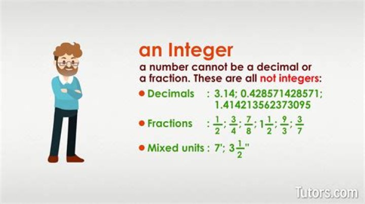What is an integer and a fraction together called?