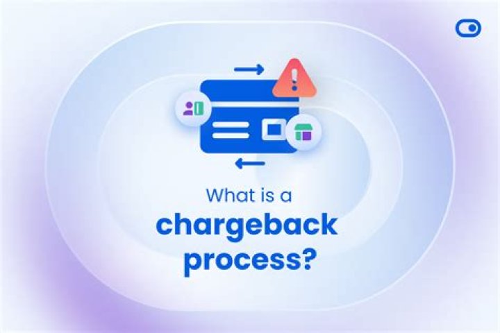 What is an internal chargeback?