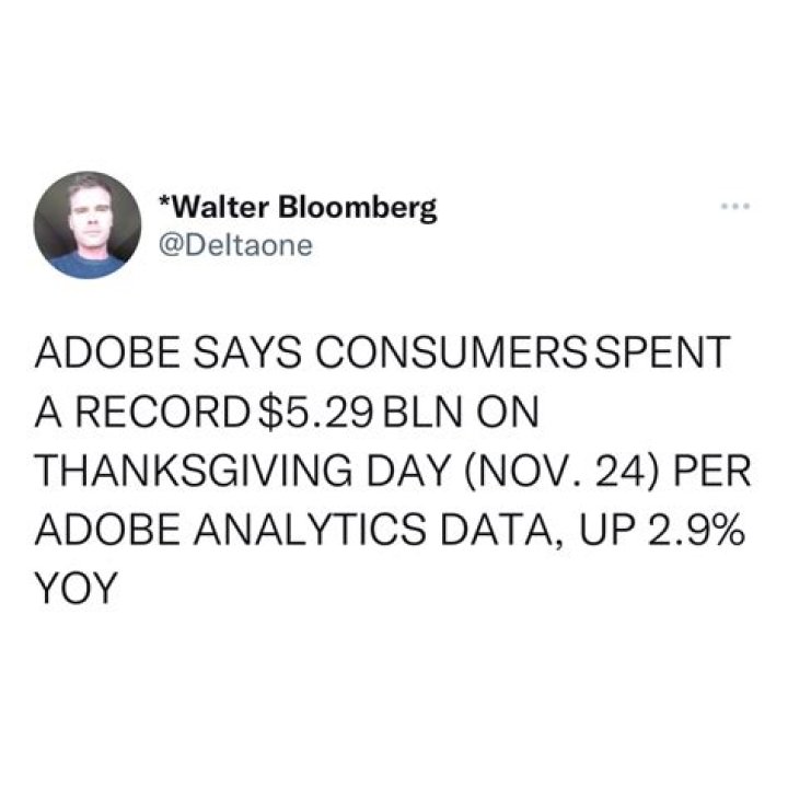 What is beta 5Y monthly?