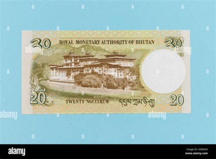 What is Bhutan currency called?