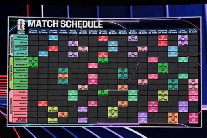 What is California Schedule S?