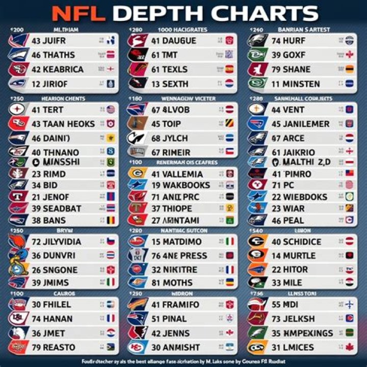 What is challengeable in the NFL?