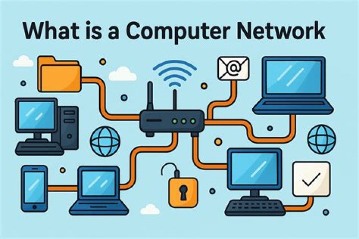 What is computer network support?