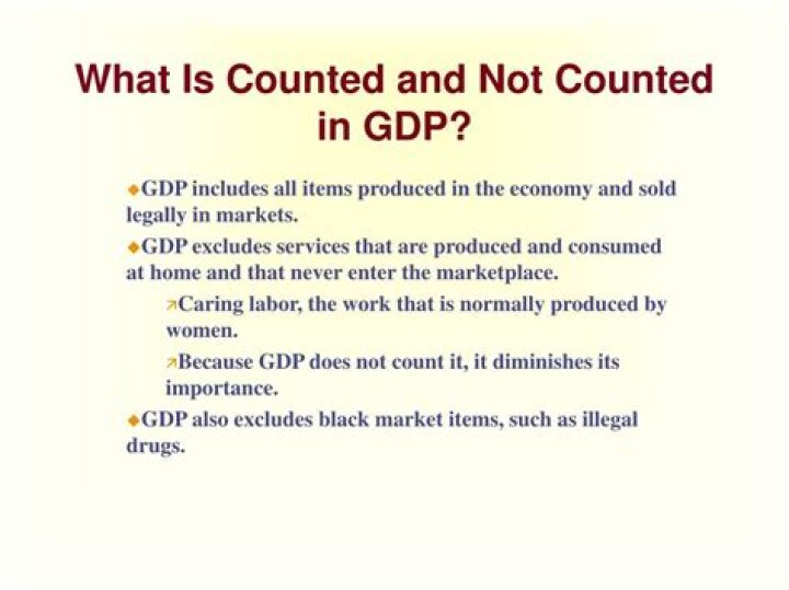 What is counted and not counted in GDP?