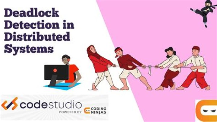 What is deadlock in distributed database?