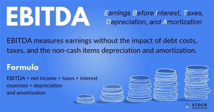 What is EBITDA and why is it important?