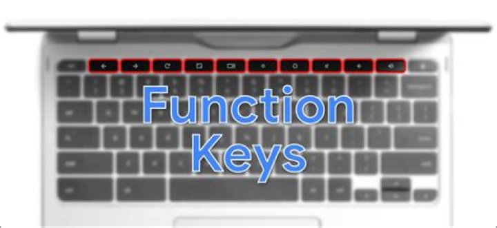 What is F4 on Chromebook?